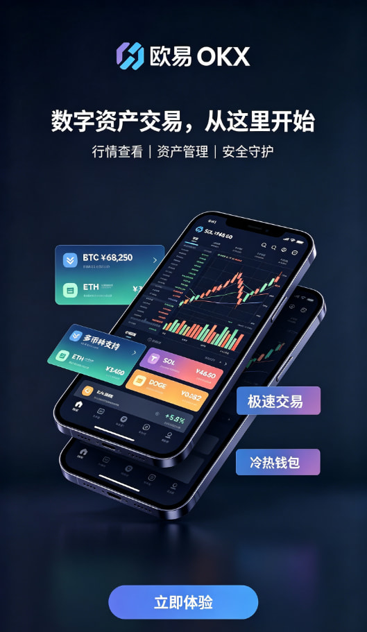欧交易所平台app充值与交易操作